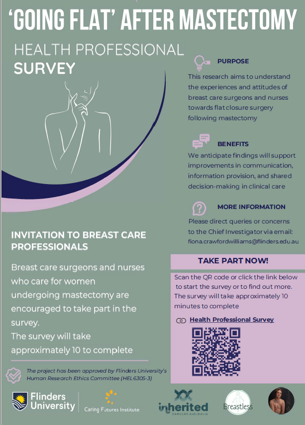 Going Flat HCP Survey flyer.pdf